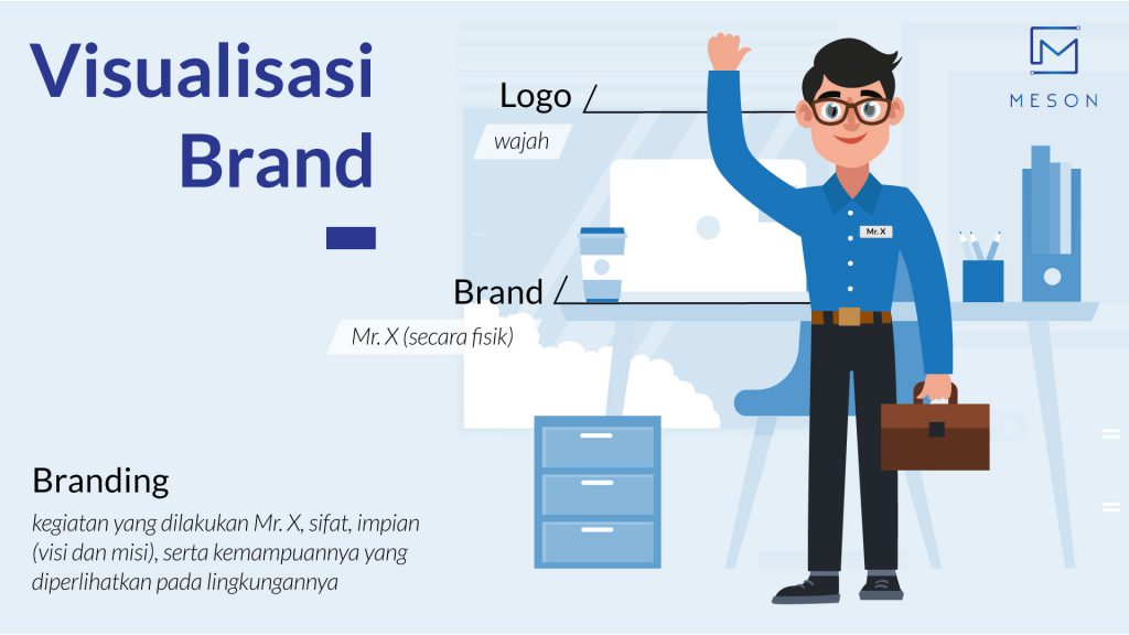 Visualisasi Brand