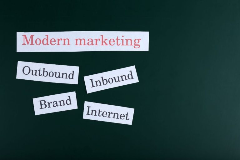 Modern marketing Inbound and Outbound